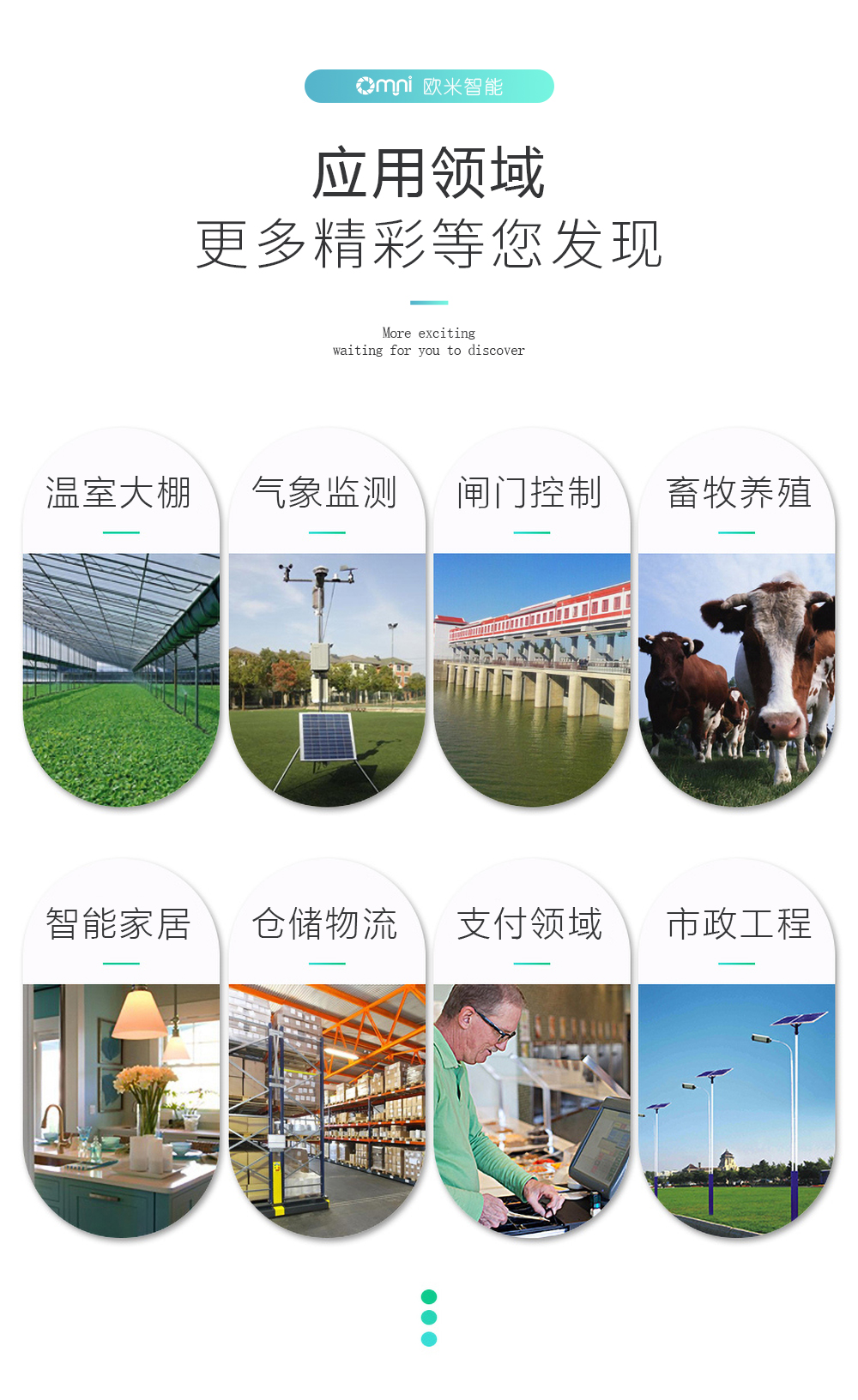 4路20A繼電器應(yīng)用領(lǐng)域