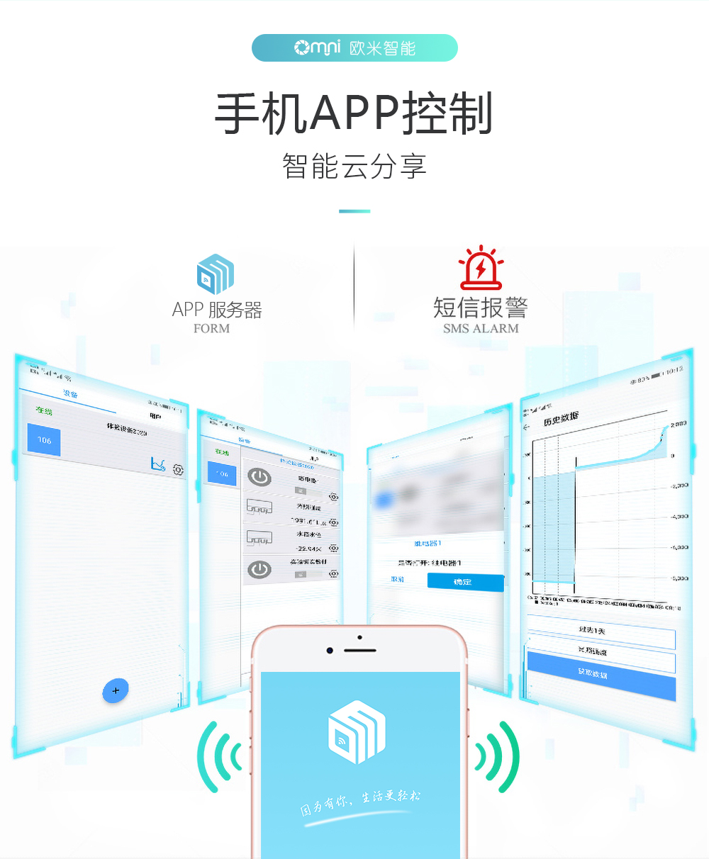 4路20A繼電器遠(yuǎn)程控制
