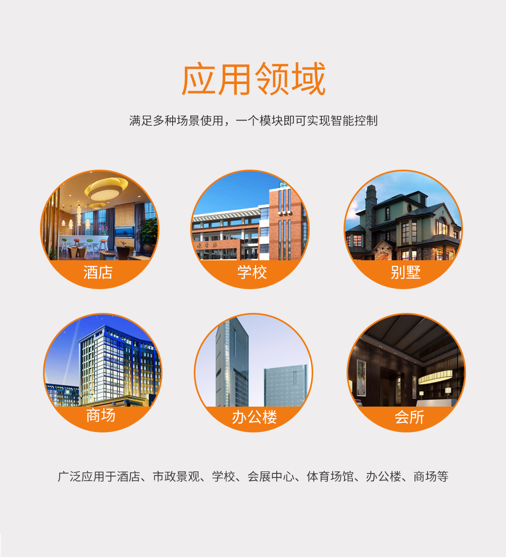 智能開關面板應用 智能開關面板應用