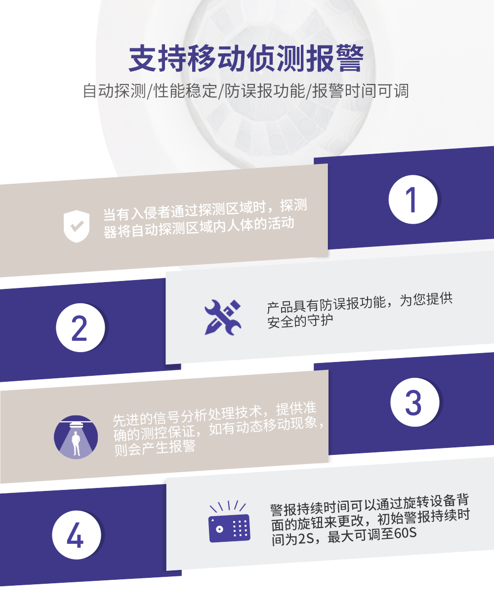 紅外探測器813W的特點